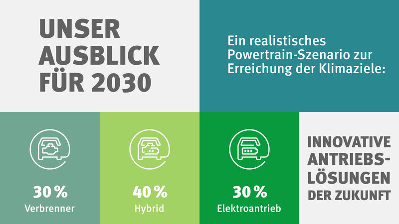 Trailer - EnergyChain